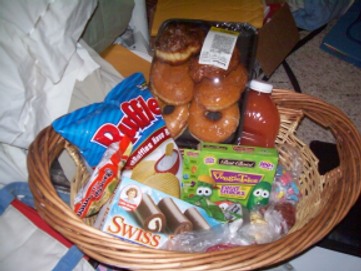 basket full of junk food