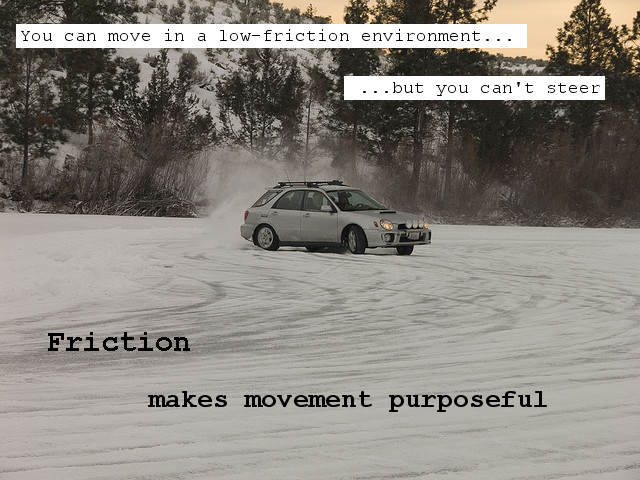 You can move in a low-friction environment...but you can't steer. Friction makes movement purposeful.